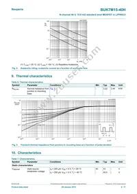 BUK7M15-40HX Datasheet Page 4