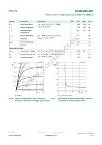 BUK7M15-60EX Datasheet Page 6