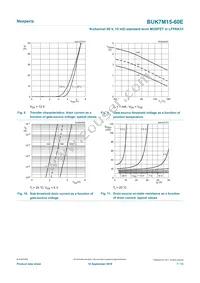 BUK7M15-60EX Datasheet Page 7