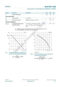 BUK7M17-80EX Datasheet Page 3