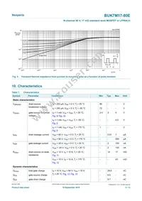 BUK7M17-80EX Datasheet Page 5