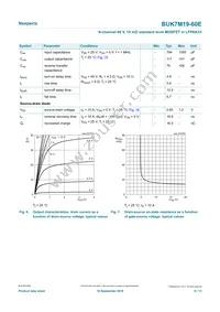 BUK7M19-60EX Datasheet Page 6