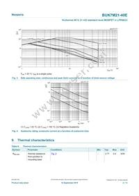 BUK7M21-40EX Datasheet Page 4