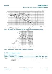 BUK7M22-80EX Datasheet Page 4
