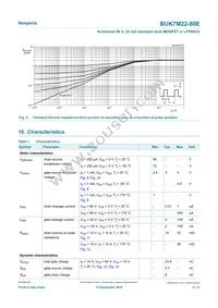 BUK7M22-80EX Datasheet Page 5