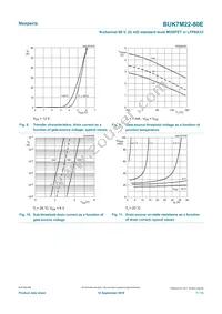 BUK7M22-80EX Datasheet Page 7