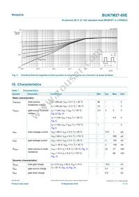 BUK7M27-80EX Datasheet Page 5