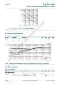 BUK7M3R3-40HX Datasheet Page 4