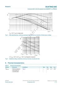 BUK7M42-60EX Datasheet Page 4