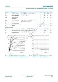 BUK7M45-40EX Datasheet Page 6