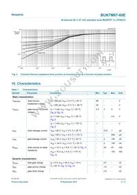 BUK7M67-60EX Datasheet Page 5