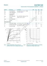 BUK7M67-60EX Datasheet Page 6