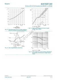 BUK7S0R7-40HJ Datasheet Page 8