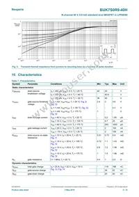 BUK7S0R9-40HJ Datasheet Page 5