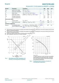 BUK7S1R0-40HJ Datasheet Page 3