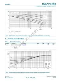 BUK7Y13-40B Datasheet Page 4