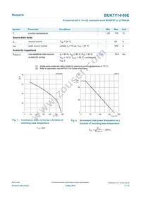 BUK7Y14-80EX Datasheet Page 3