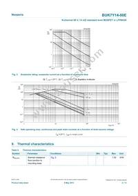 BUK7Y14-80EX Datasheet Page 4