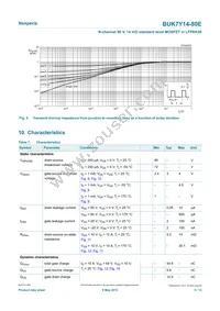 BUK7Y14-80EX Datasheet Page 5