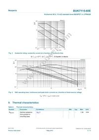 BUK7Y15-60EX Datasheet Page 4