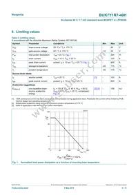 BUK7Y1R7-40HX Datasheet Page 4