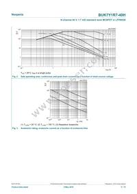 BUK7Y1R7-40HX Datasheet Page 5