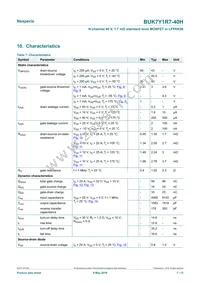 BUK7Y1R7-40HX Datasheet Page 7