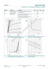 BUK7Y1R7-40HX Datasheet Page 8