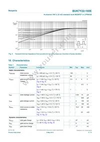 BUK7Y22-100EX Datasheet Page 5