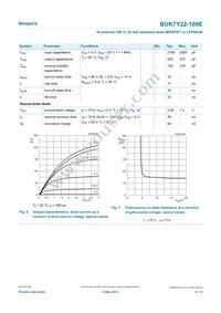 BUK7Y22-100EX Datasheet Page 6