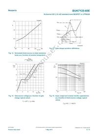 BUK7Y25-60EX Datasheet Page 8