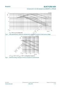 BUK7Y2R0-40HX Datasheet Page 5