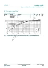 BUK7Y2R0-40HX Datasheet Page 6