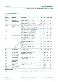 BUK7Y2R5-40HX Datasheet Page 7
