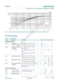 BUK7Y41-80EX Datasheet Page 5