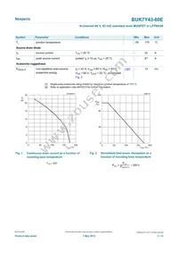 BUK7Y43-60EX Datasheet Page 3