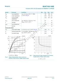 BUK7Y65-100EX Datasheet Page 6