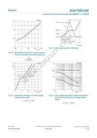 BUK7Y6R0-60EX Datasheet Page 8