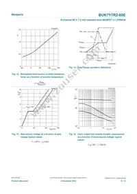 BUK7Y7R2-60EX Datasheet Page 8