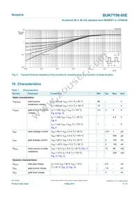 BUK7Y98-80EX Datasheet Page 5