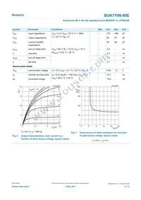 BUK7Y98-80EX Datasheet Page 6