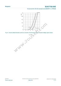 BUK7Y98-80EX Datasheet Page 9