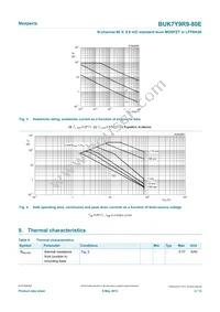 BUK7Y9R9-80EX Datasheet Page 4