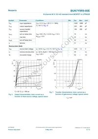 BUK7Y9R9-80EX Datasheet Page 6