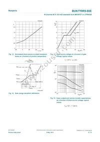 BUK7Y9R9-80EX Datasheet Page 8