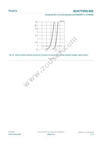 BUK7Y9R9-80EX Datasheet Page 9