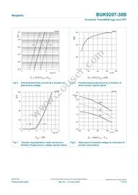 BUK9207-30B Datasheet Page 7