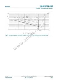 BUK9214-30A Datasheet Page 4