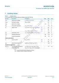 BUK9215-55A Datasheet Page 3