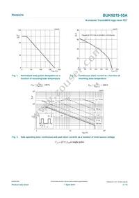 BUK9215-55A Datasheet Page 4